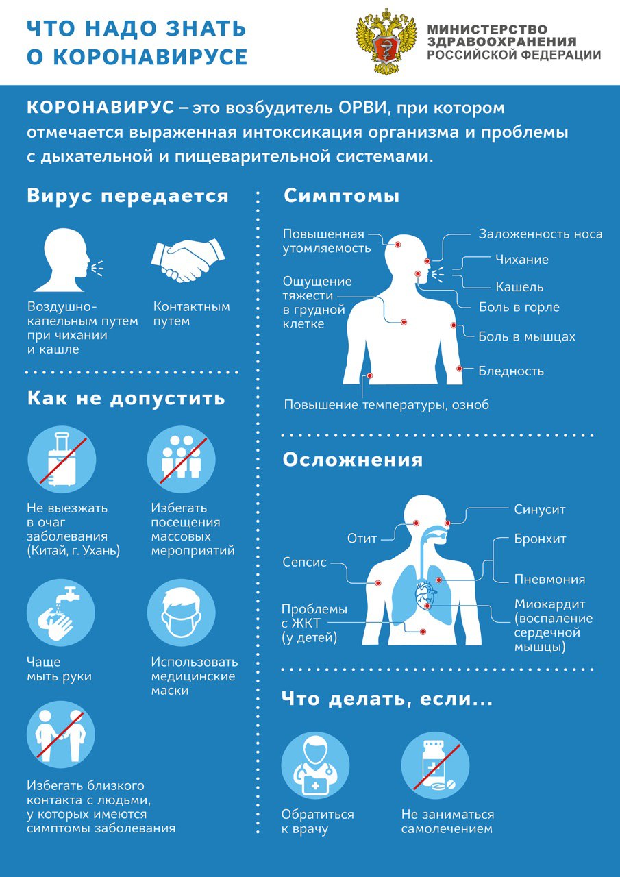 В предстоящие выходные не стоит забывать о способах профилактики гриппа и ОРВИВ предстоящие выходные не стоит забывать о способах профилактики гриппа и ОРВИ